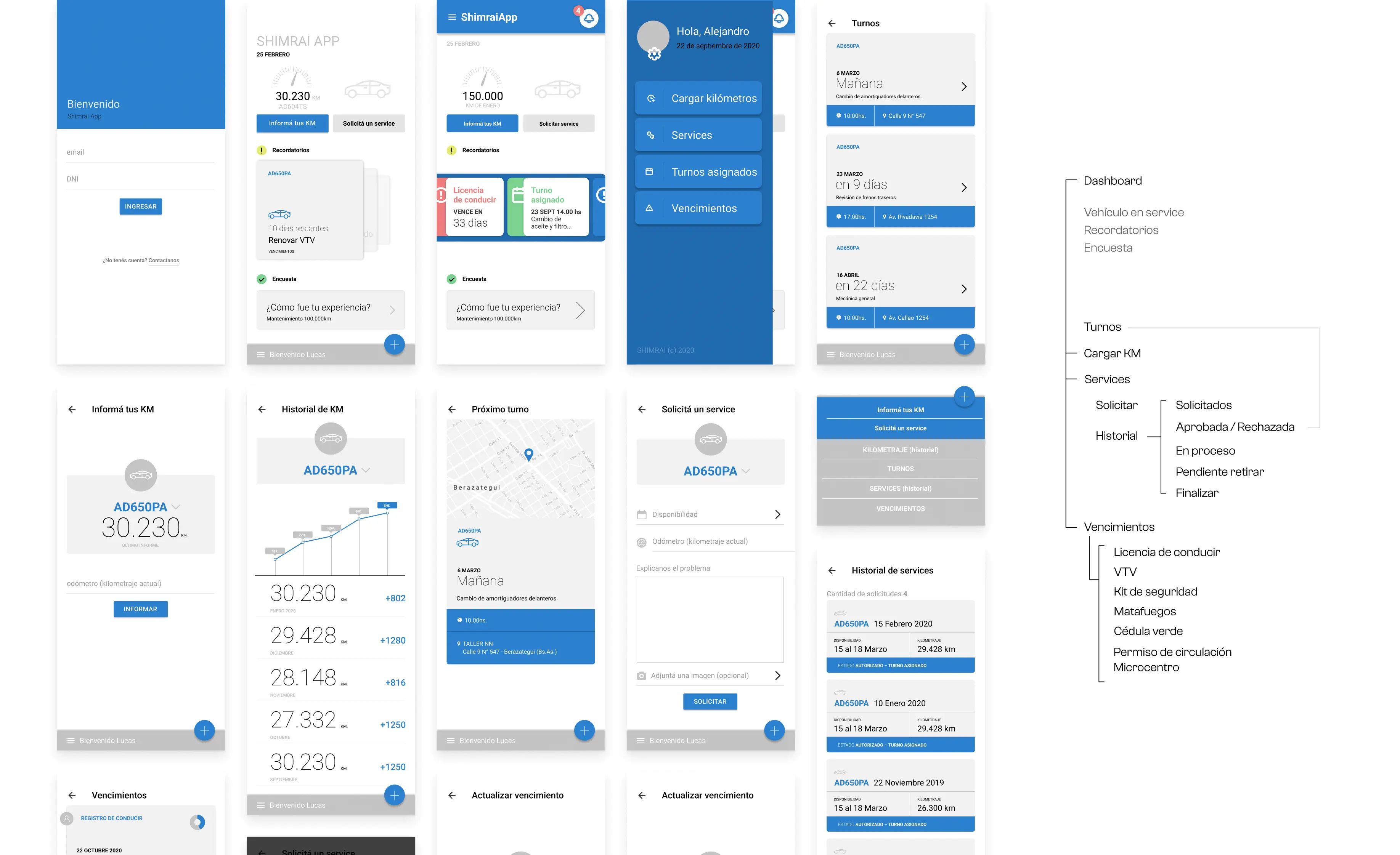 Wireframes de la app