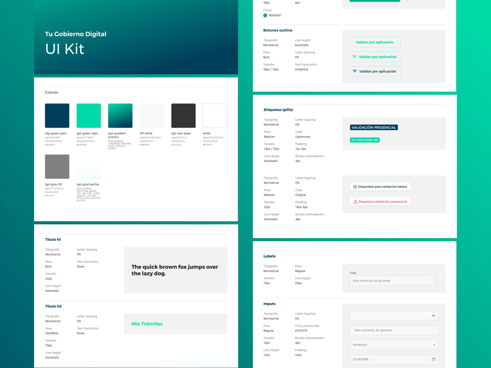 UI Kit: paleta, tipografía y componentes
