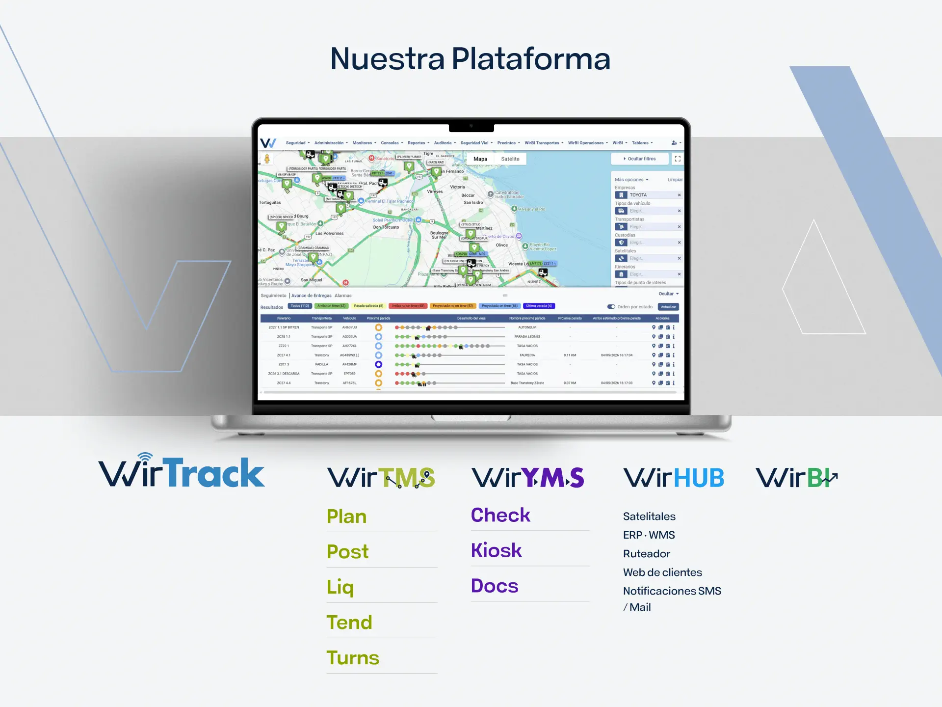 Jerarquía nueva — WirTrack → módulos → componentes